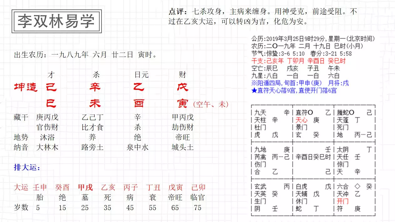 3、偏財七殺暴富八字:八字的偏財合七殺什麼意思