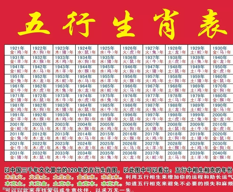 4、算命財運免費測試:那裡有免費測字算命和求財運
