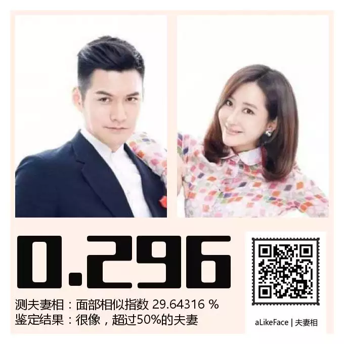 4、ai測算夫妻相:白羊座和射手座夫妻相