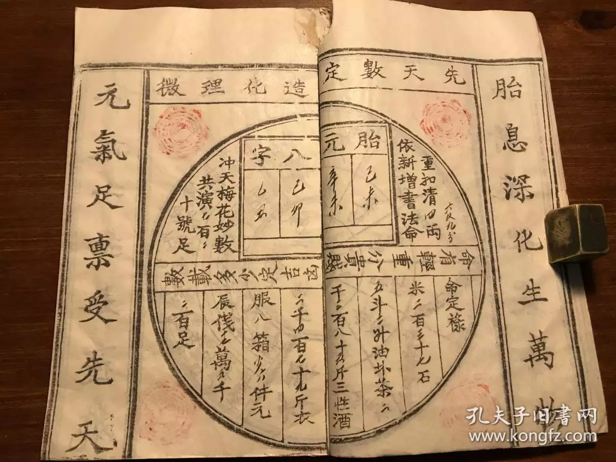 8、免費算命命里有幾個兒女:算卦的說我命里沒有兒子可信嗎？
