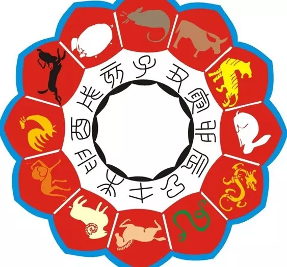1、12生肖婚姻配對:十二生肖的夫妻配對情況