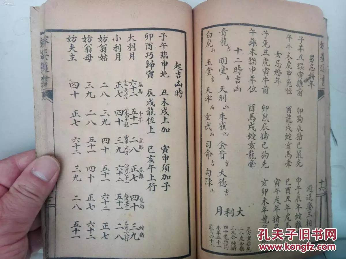 4、算卦中說的結婚時間以什麼為準:算命說自己什麼時候結婚準確率