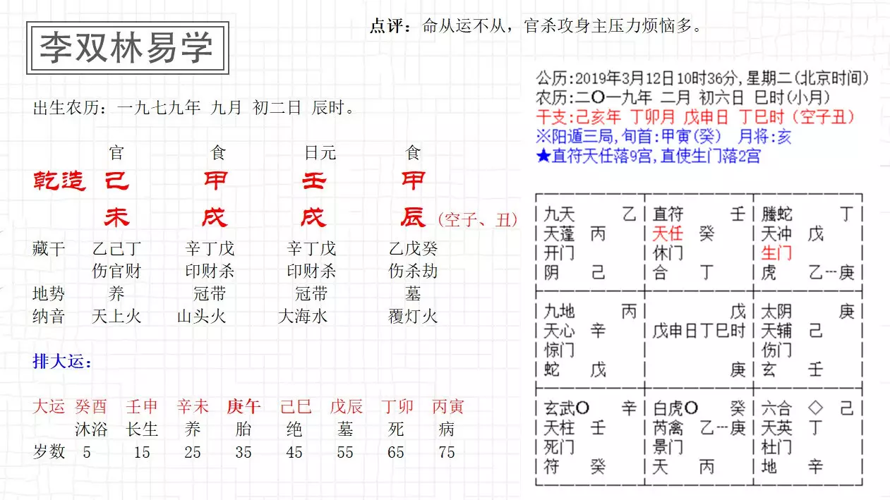 6、男壬戌和女戊辰婚配好嗎:男壬戌年和女戊辰年好？？