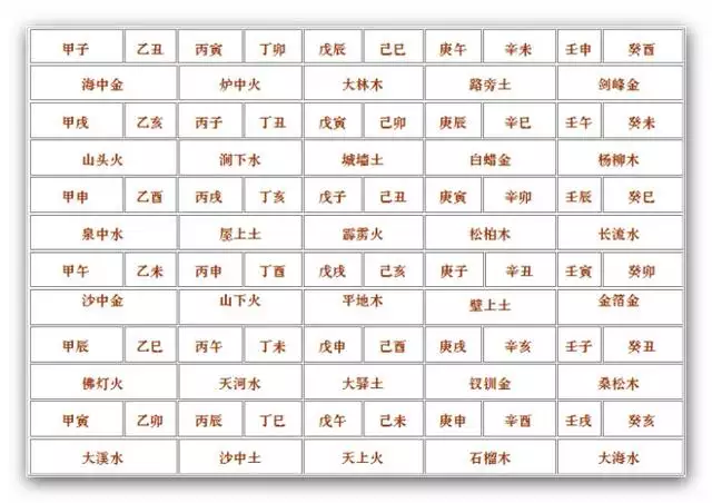 4、男：己未 丙寅 丁未 乙巳 女：丙寅 辛丑 癸酉 丙辰 討教一下今年適合娶親的日期，9月28日怎麼樣？謝謝！