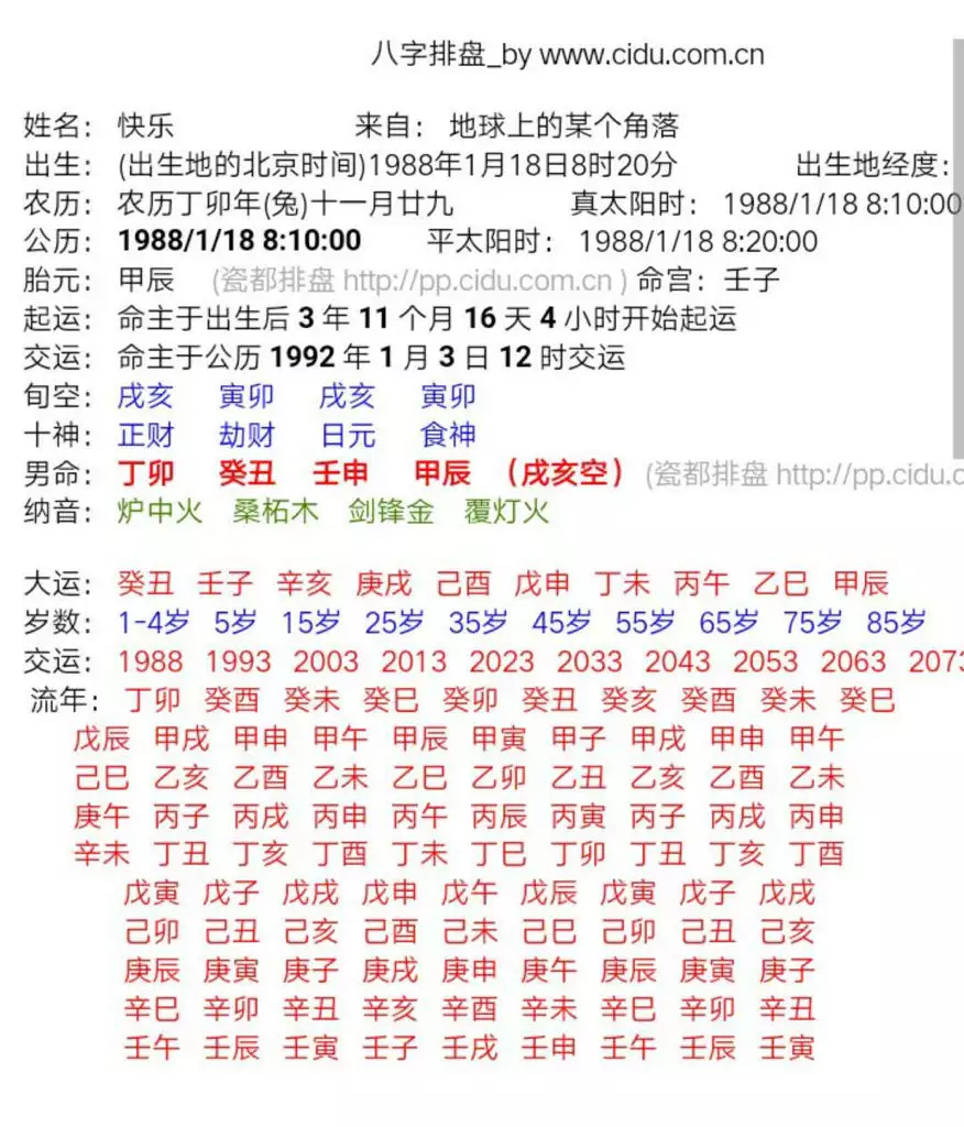 4、男丁卯火與女甲戊火能婚配嗎:男丁卯爐中火命和女丙子澗下水命相剋嗎