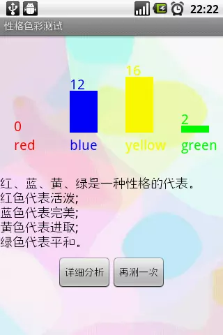 2、筆畫相減測出你跟他的關係，我跟他確實也不和老是吵架，測出是水火不相容，但我很愛他 你們也測測看準不