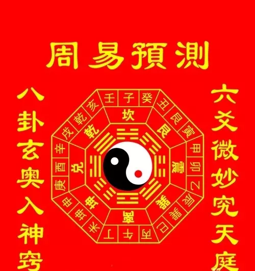 1、周易八卦初學入門:八卦基本知識怎麼學