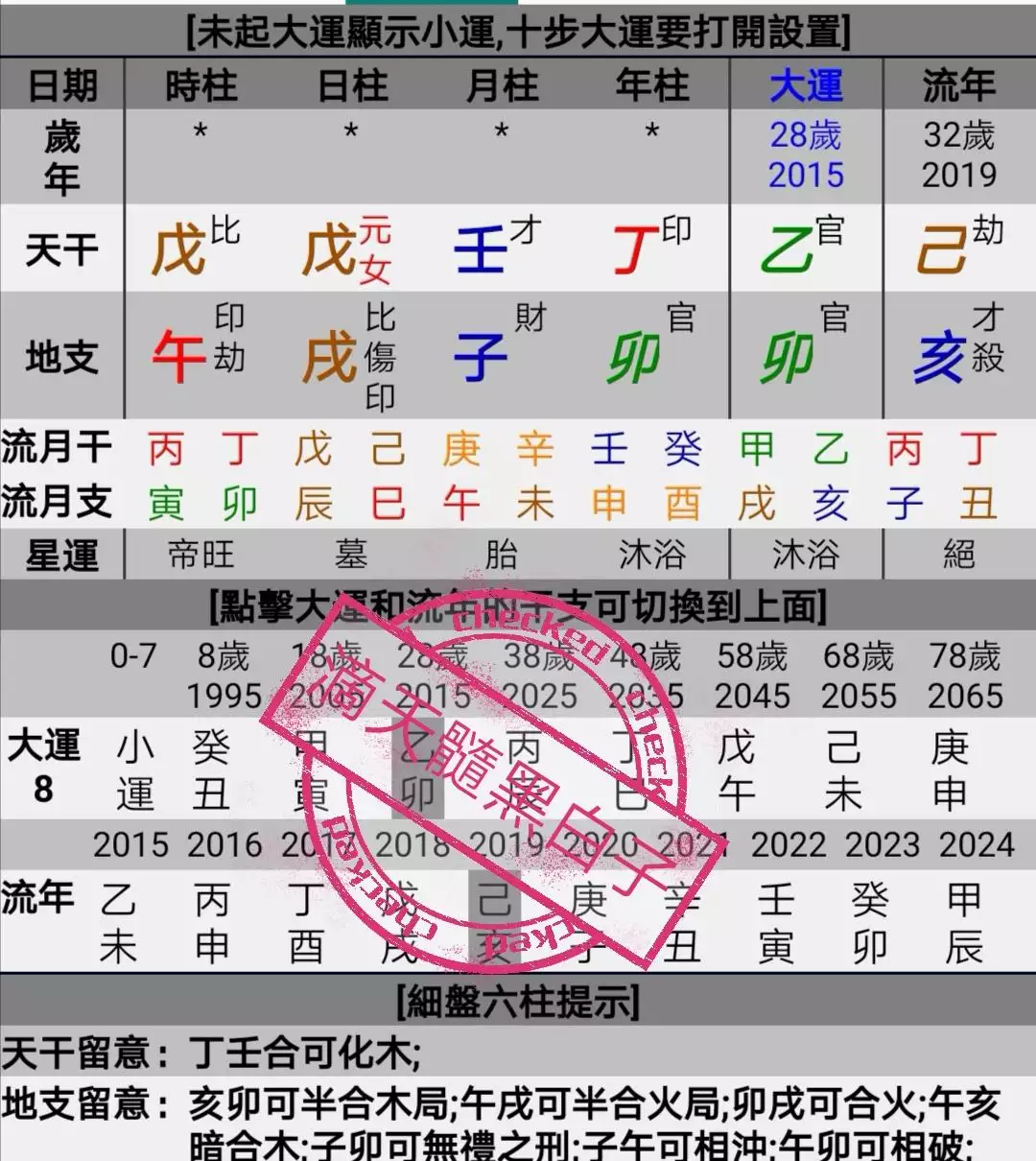 身旺財旺走什麼大運好：身旺財旺，癸丑運后五年好，還是前5年好？