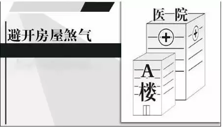 2、生意突然不好怎麼破煞:店鋪生意突然就不好了，跟風水有關係嗎
