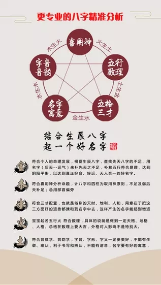 1、生辰八字起名測名大全:生辰八字起名字大全