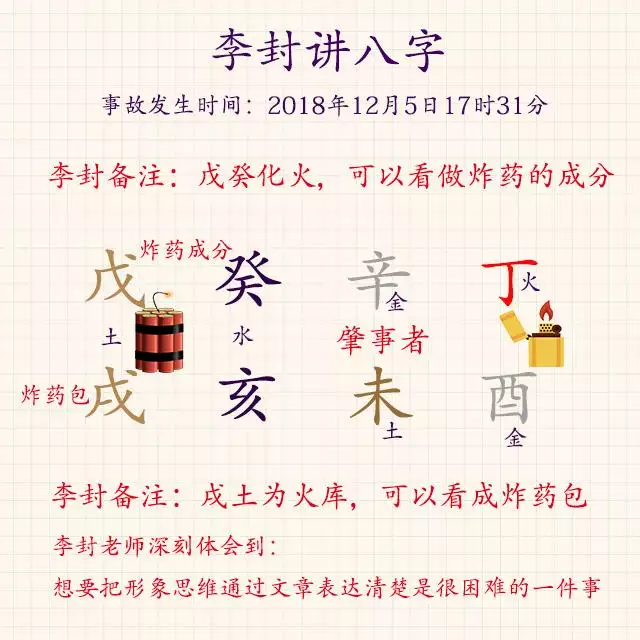 5、八字合婚,生辰八字配對,八字合婚免費測試,在線男女指迷算命合婚