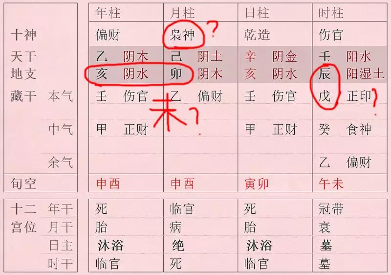 4、女命入貴格旺夫嗎:旺夫命代表什麼意思！