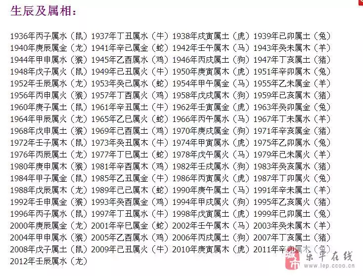 1、婚姻配對查詢免費:八字算命姻緣配對免費