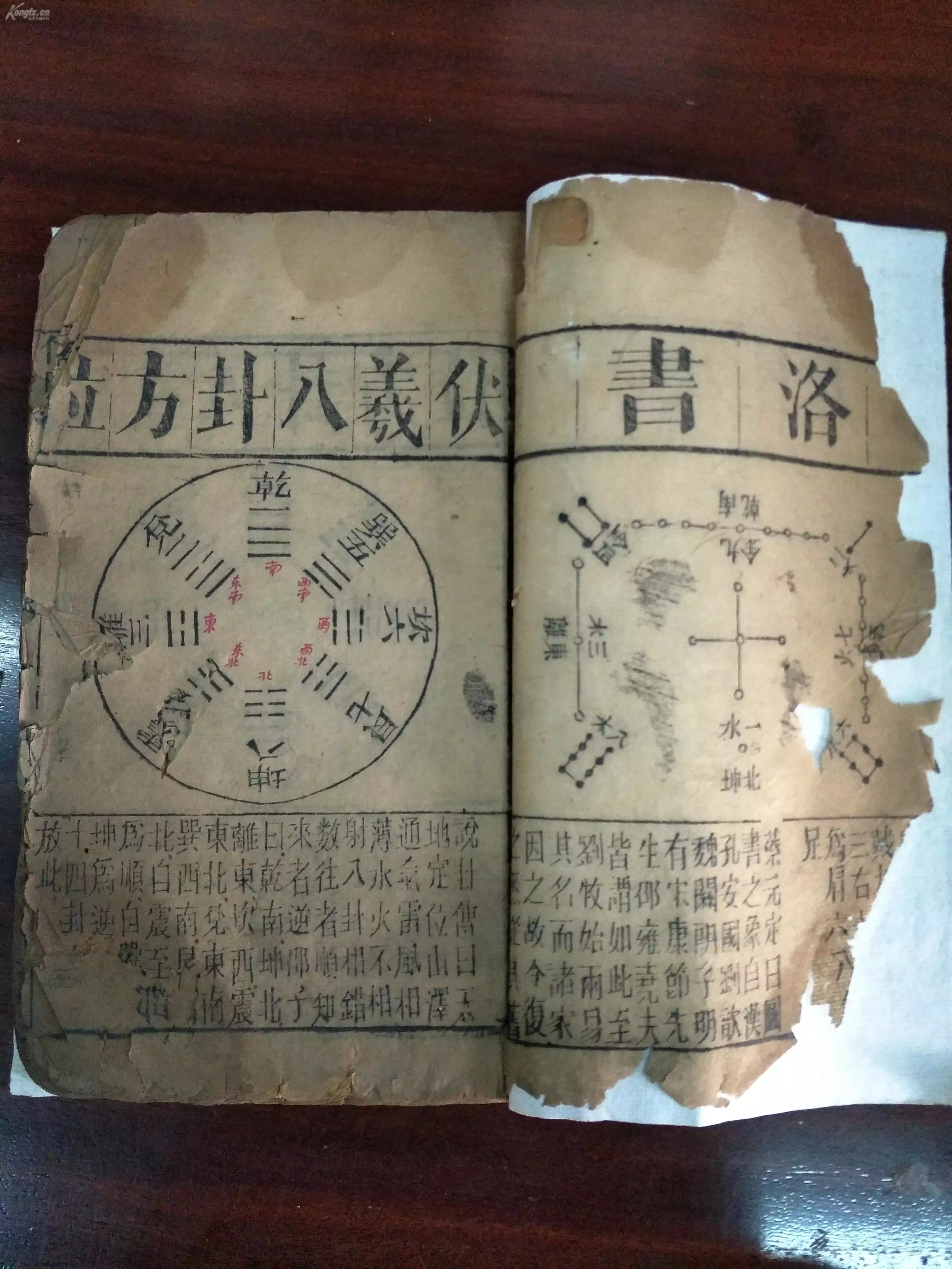 8、中華周易研究所免費算命網站:算命最準的免費網站是中華命理風水網嗎？