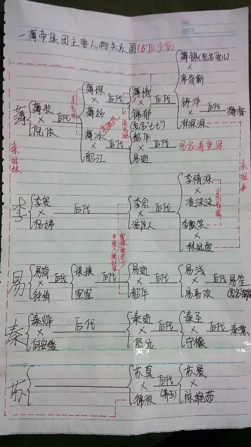 1、情侶名字兩字配對:求好聽情侶名