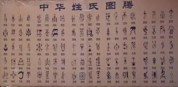3、什麼姓氏配對:姓陳男和什麼姓氏女最匹配