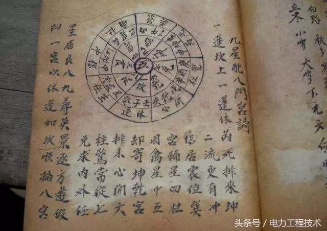 3、合八字:什麼叫