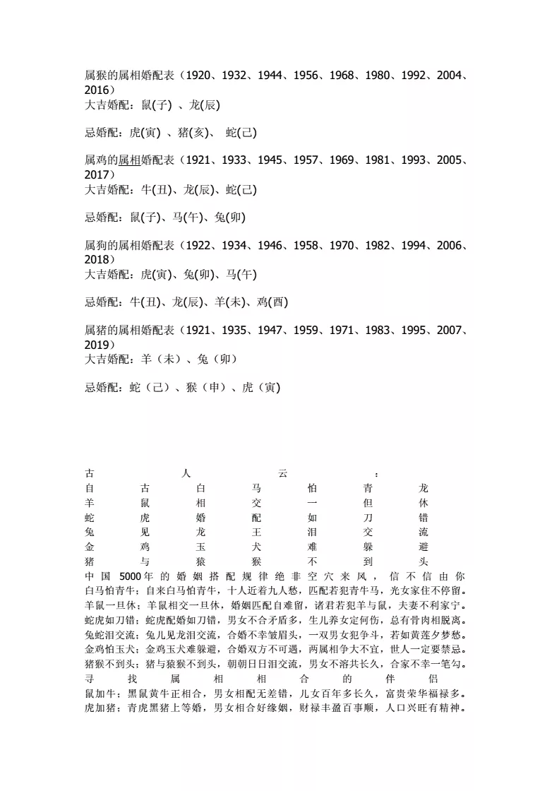 1、十二生肖婚配表可信嗎:生肖配對可信嗎