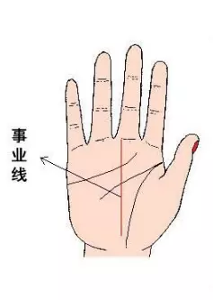 2、女命富貴是什麼意思:說一個女生大貴的命是什麼意思？