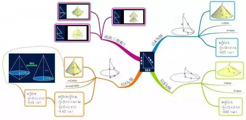 6、意念移物1分鐘學會:意念移物訓練快速入門
