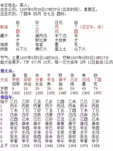1、山下火男和金箔金女的婚配適合嗎:澗下水命和山下火命和反面