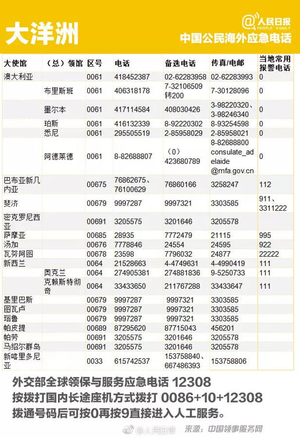 2、中國到英國快遞郵費:從中國郵寄到國外一般需要多少郵寄費？