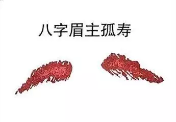 2、男生女生八字配對:男女生辰八字配對
