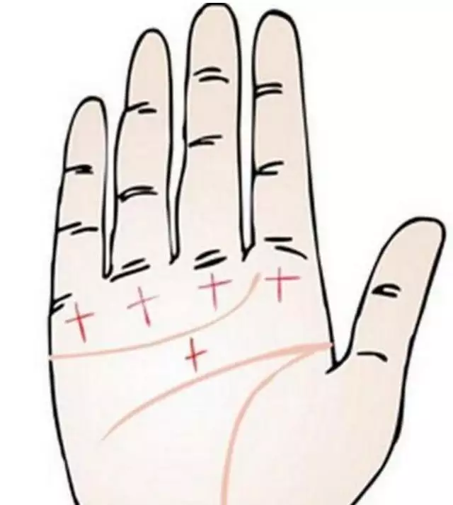 9、婚姻線是哪條:感情線是哪一條？婚姻線又是哪一條呀？