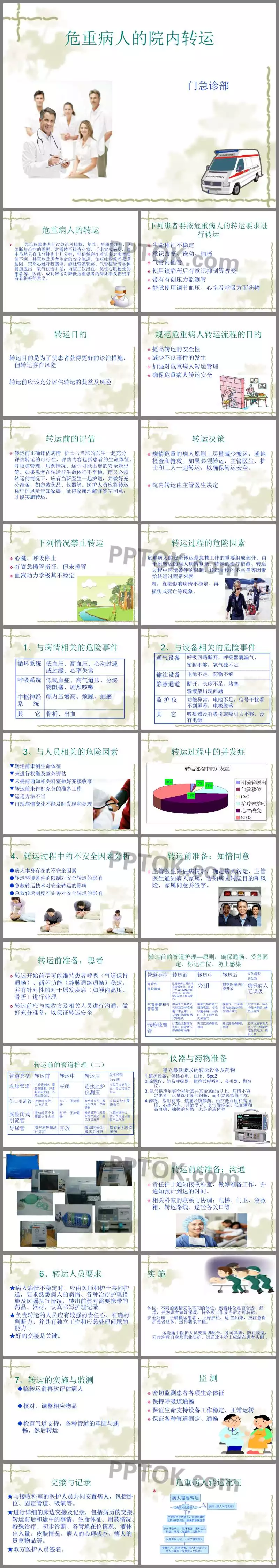 4、下列患者中嚴禁轉運的是:在急救安全轉運患者途中有哪些注意事項