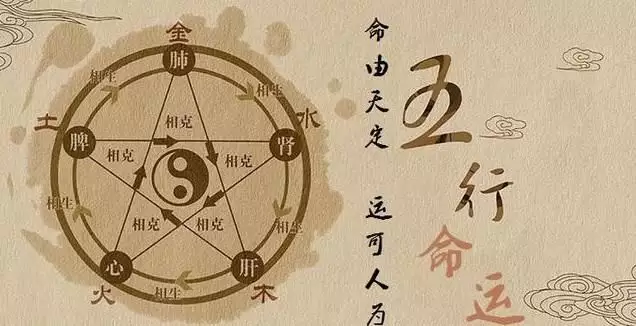 6、測算事業運在哪個方向:請哪位幫我算一下我的事業方位!