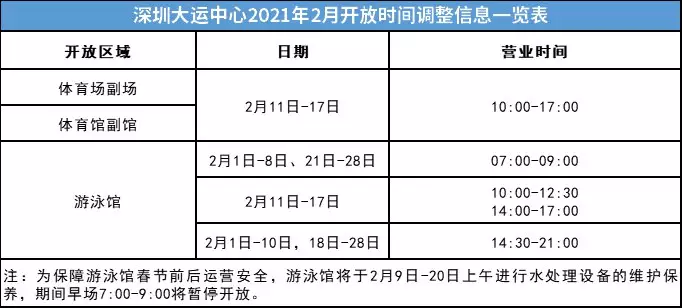3、年換大運:屬馬43歲以後十年大運