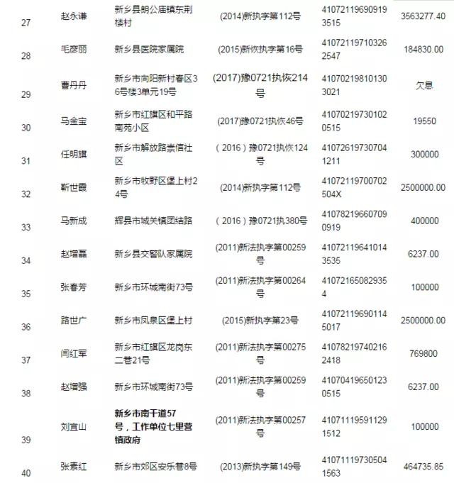 1、號可以查到婚姻狀況:號一鍵查詢婚姻可以查一個人的婚姻狀況嗎