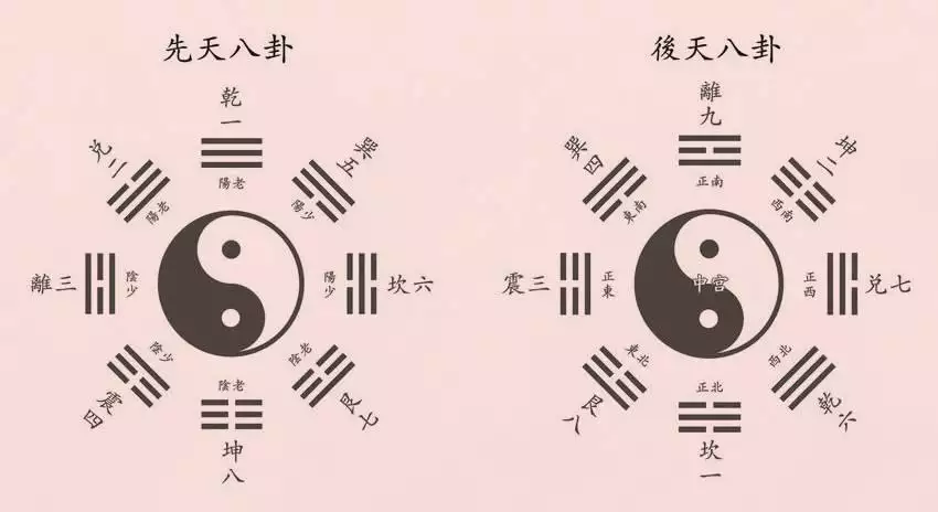 屬相天干為準照樣納音為準：納音相剋 代表的是哪方面？