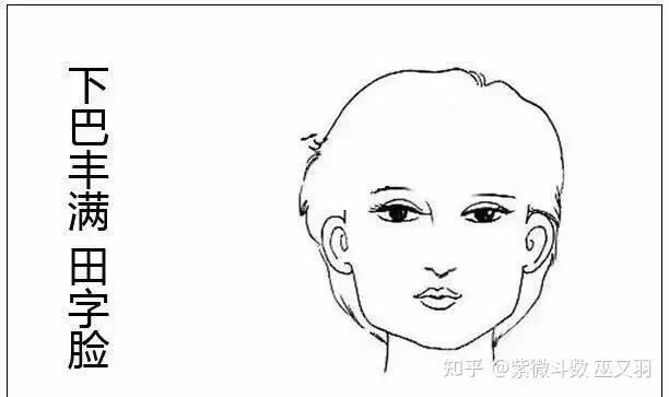 4、斗數格局詳解:斗數，我看不懂，幫忙解一下，謝謝！！！