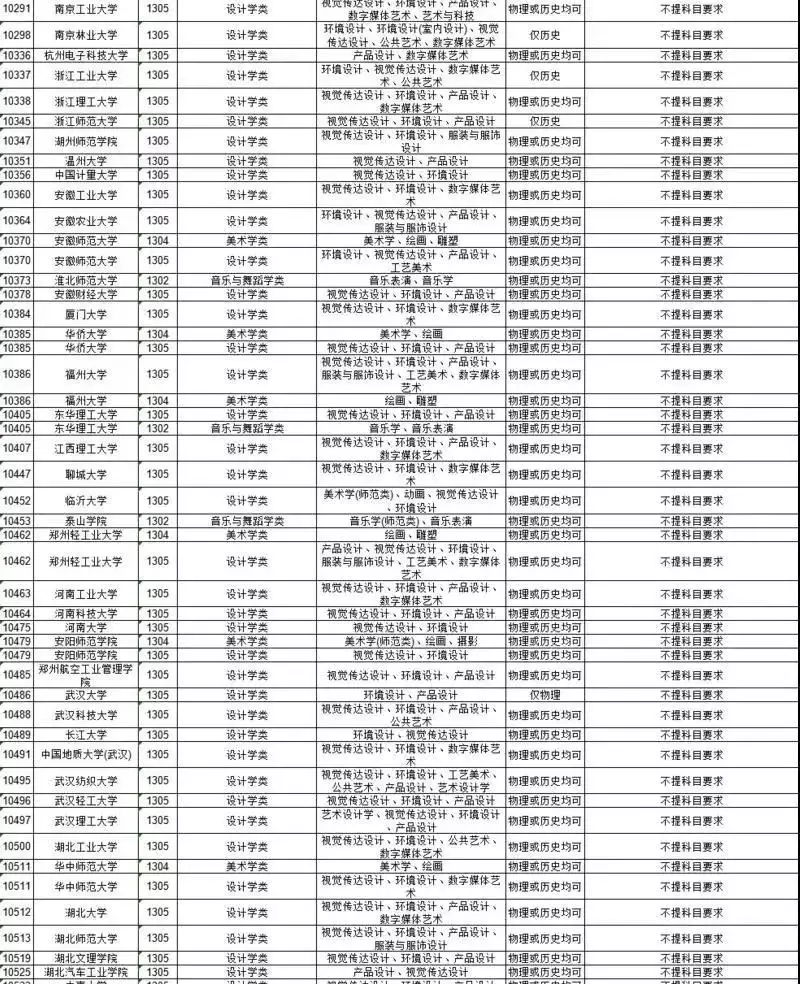2、79年的婚配哪些對照好:年屬羊女和什麼屬相婚配