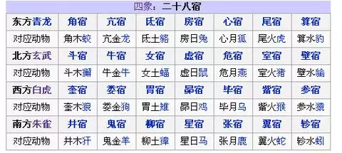 1995年陰曆8月4日屬豬得什麼命