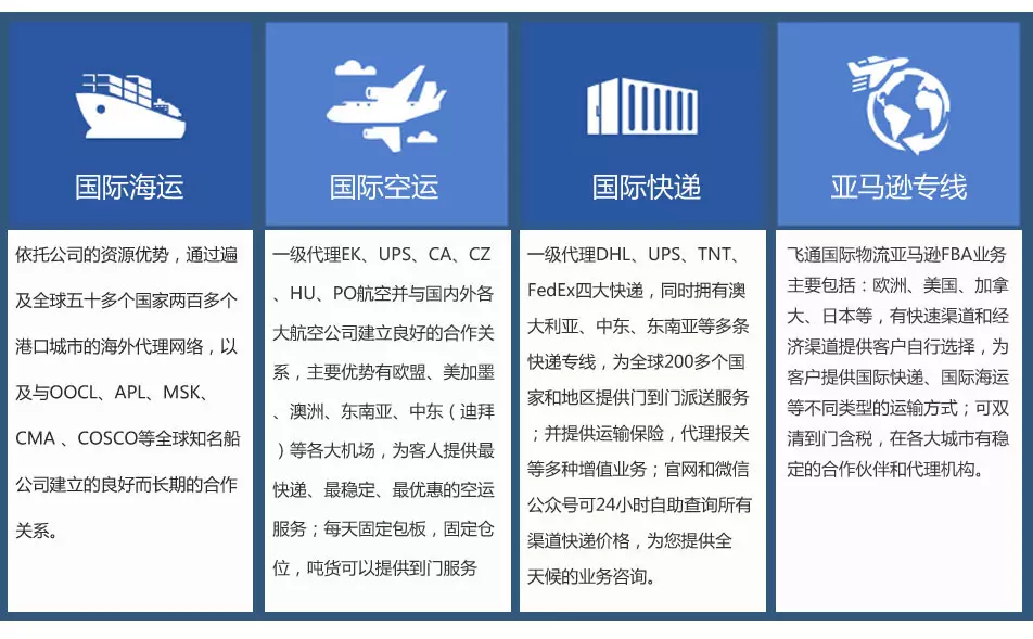 5、從中國寄快遞到意大利怎麼寄:從中國寄包裹到意大利運費是多少