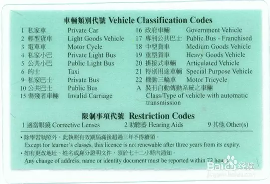3、怎樣寄到:如何將藥品從內地寄到？