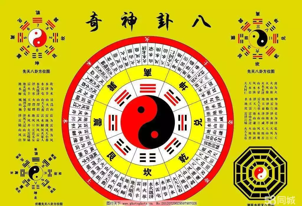 4、測八字算命:算命先生算我的生辰八字