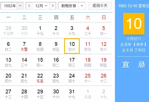 4、93年陰曆3月初6日男婚配:陰曆年後3月初6出生是什麼星座?