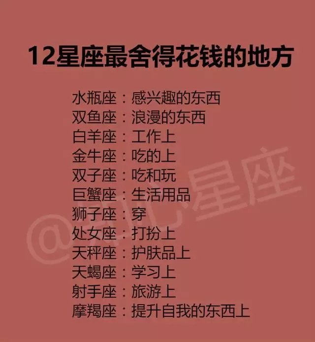 2、12星座幾歲死:十二星座幾歲時最丑？
