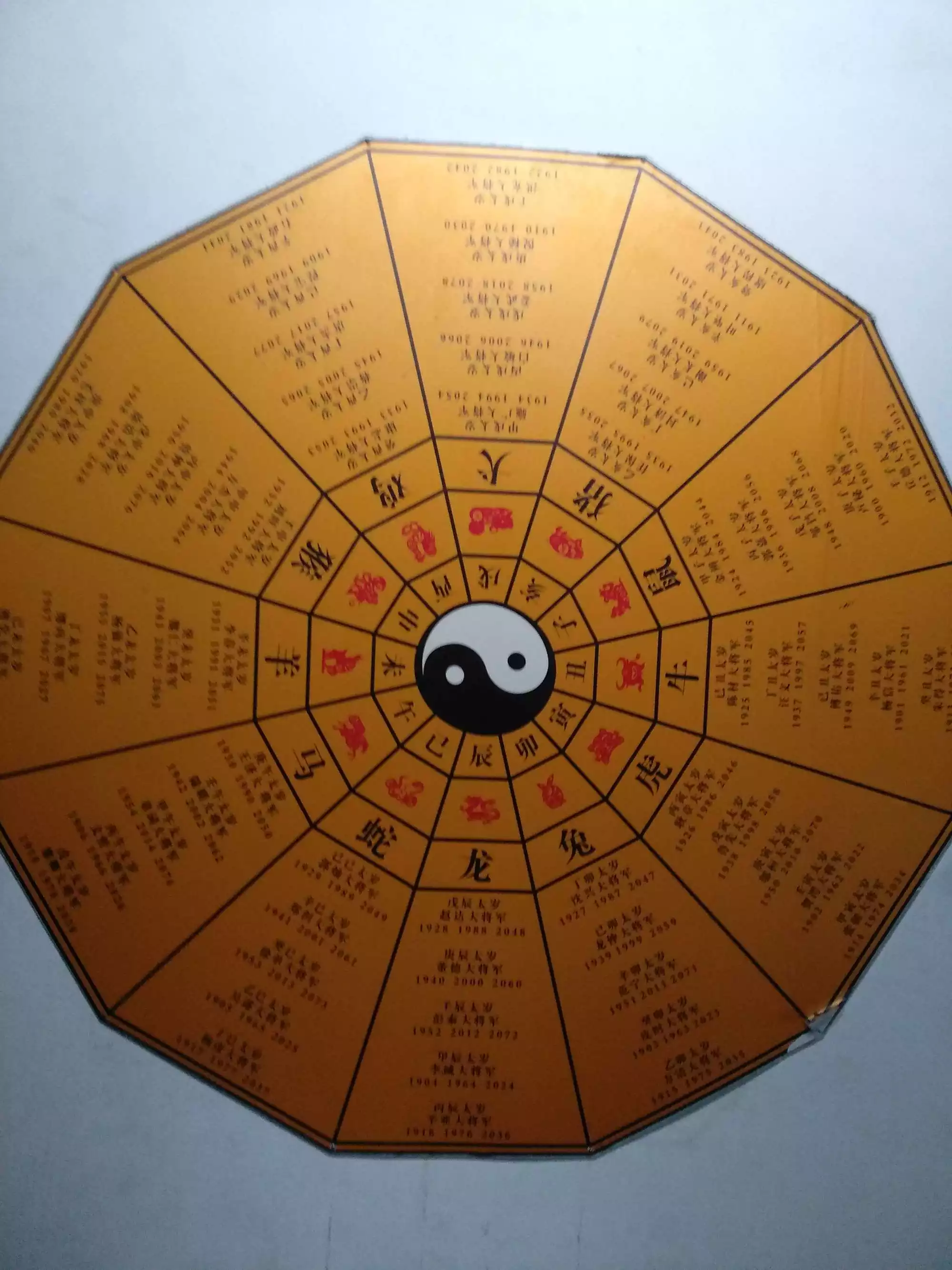 叨教金木水火土是按年份算的，照樣按屬相算的？
