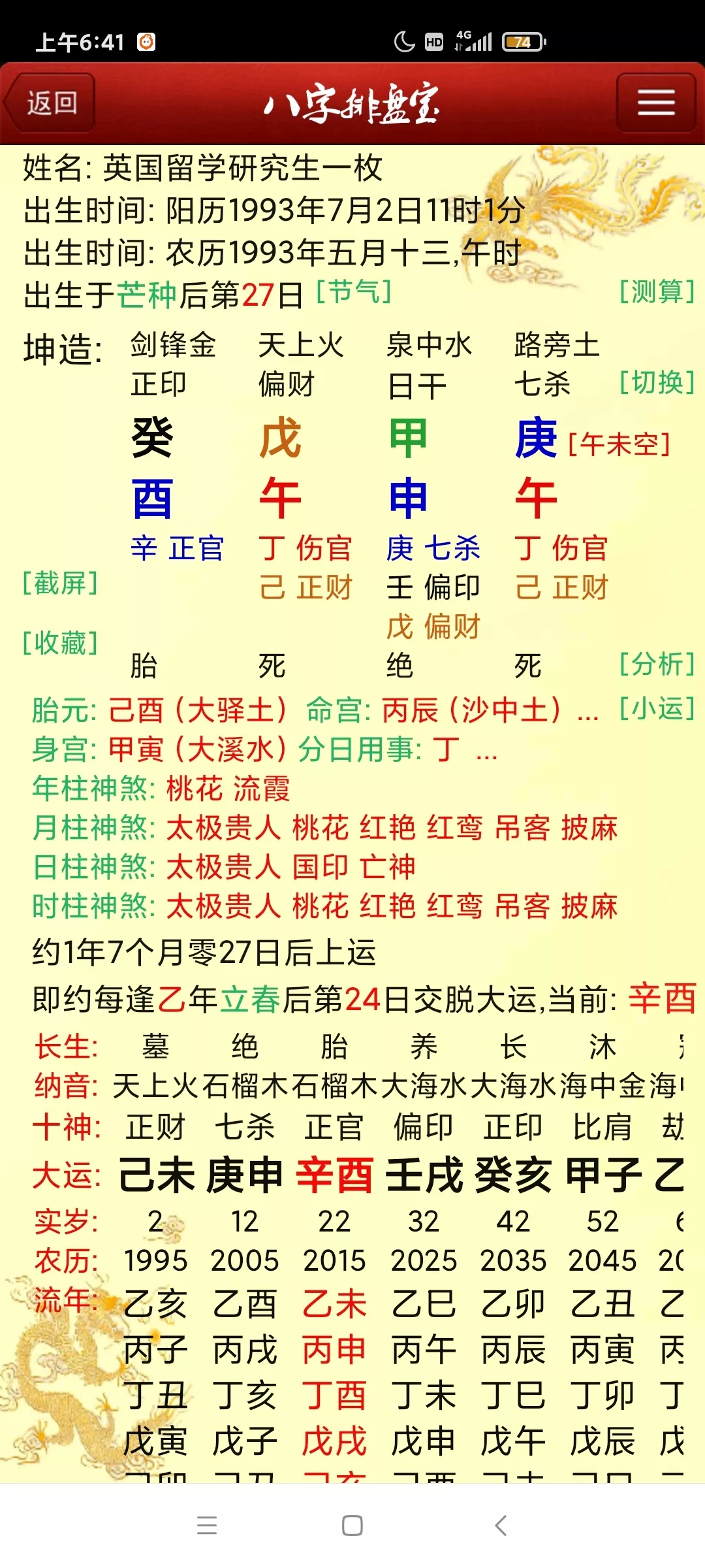 2、八字傷官查詢表:八字傷官的產生