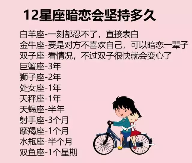 3、羊男巨蟹座的有婚配嗎:白羊座與巨蟹座相配嗎？