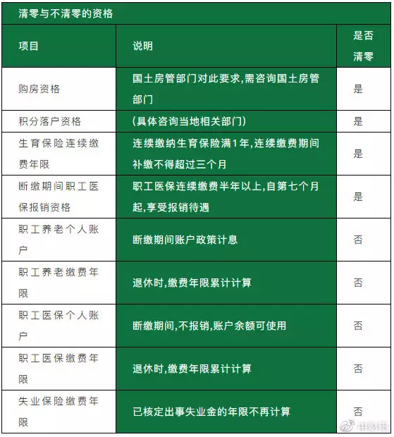 4、元清關要交多少稅:過海關超過元的東西全額徵稅什麼意思？