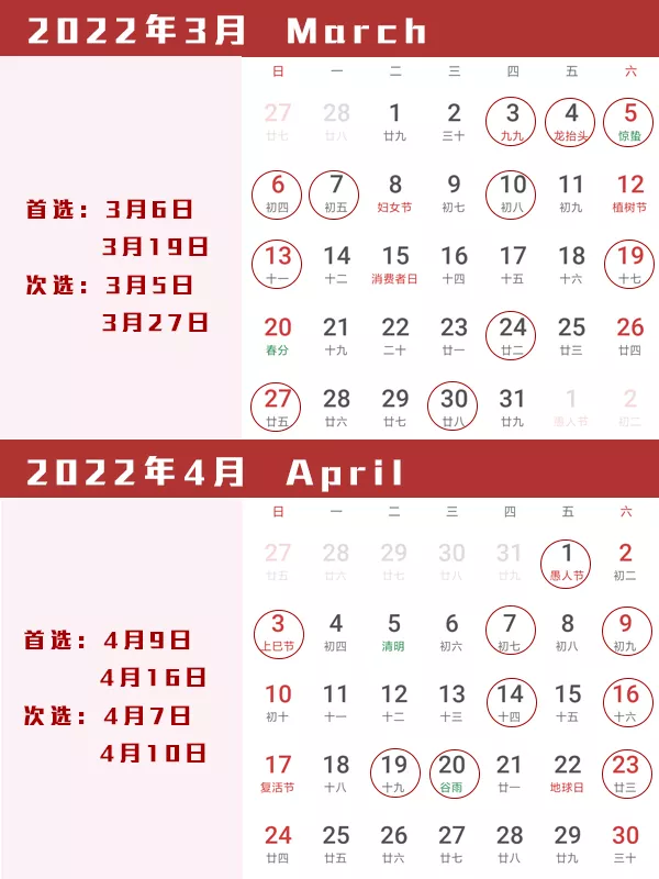 1、年1月28號適合結婚嗎，求看得懂天干地支黃道吉日的。