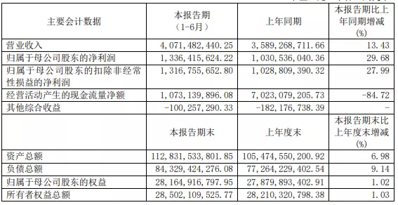 1、68和71是否能婚配:68年女和71年男相配嗎
