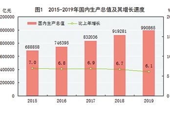 年與年相配嗎：年屬馬的和屬什麼的最相配？
