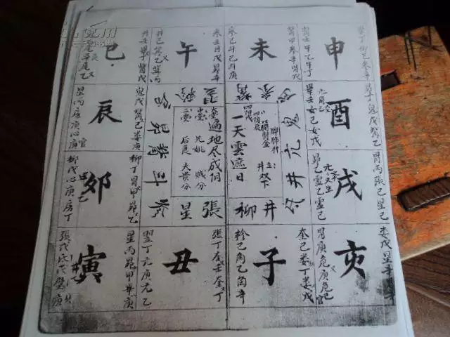 2、測字算命怎麼算的出來:生辰八字算命怎麼算？