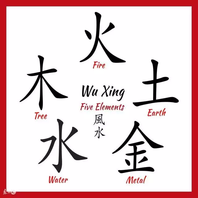 1、如何看八字好壞:我的八字怎麼看